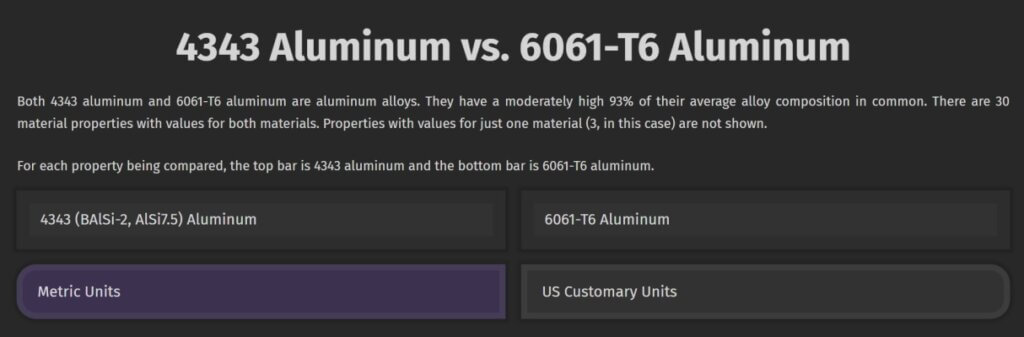 huskyi-control-arms-material-1